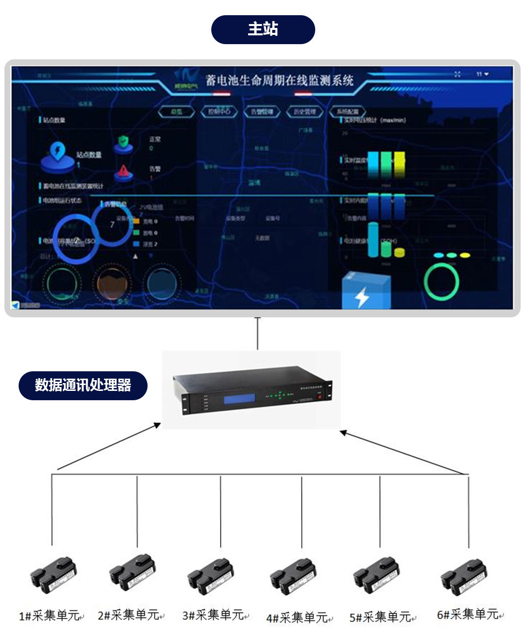 山东维奥来特电气有限公司